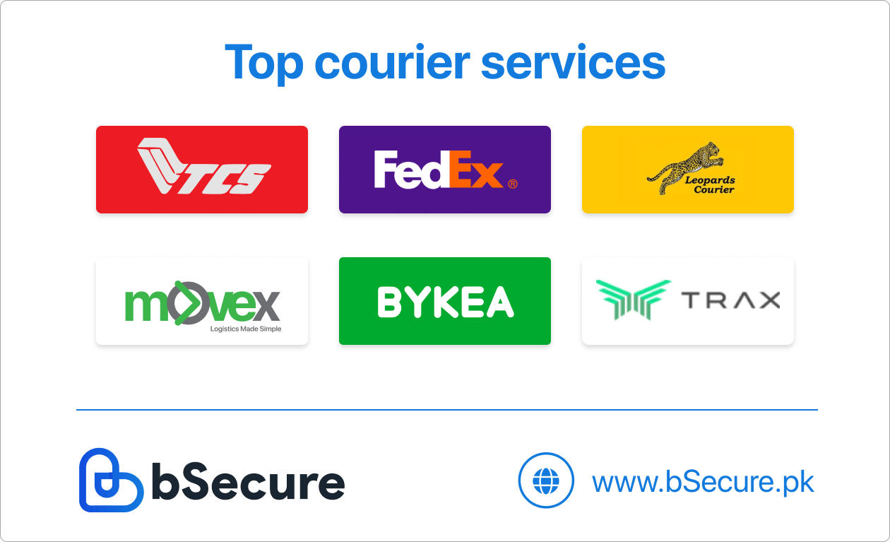 fcd1cfbce3fb3 Courier Companies